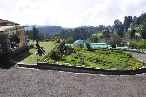 The Peak Resorts